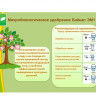 БАЙКАЛ ЭМ-1 (микробиол.удобр.)0.5л - 